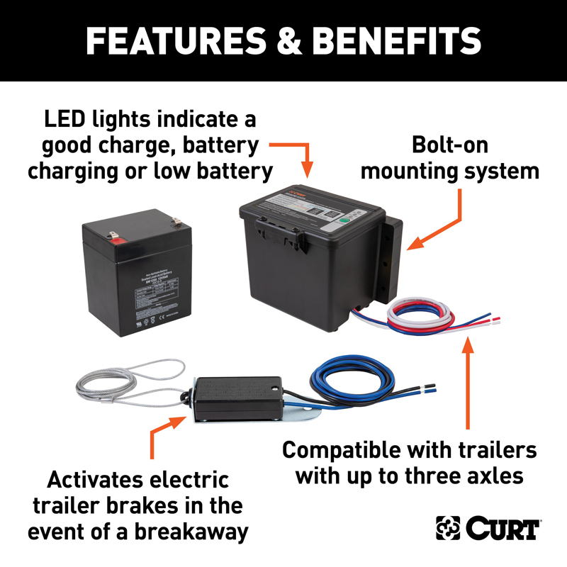 CURT | Push-to-Test Breakaway Kit with Top-Load Battery CURT Electrical & Wiring