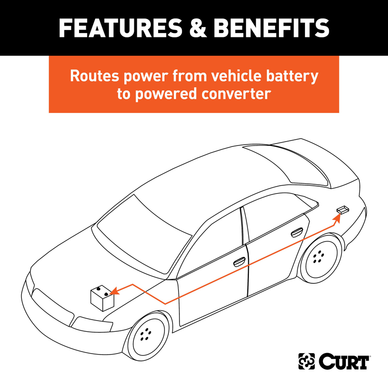 CURT | Powered Converter Wiring Kit (15 Amps) CURT Electrical & Wiring