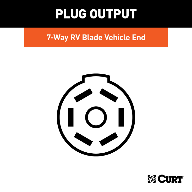 CURT | Custom Wiring Harness, 7-Way RV Blade Output - F-150 / Heritage 2000-2004 CURT Electrical & Wiring