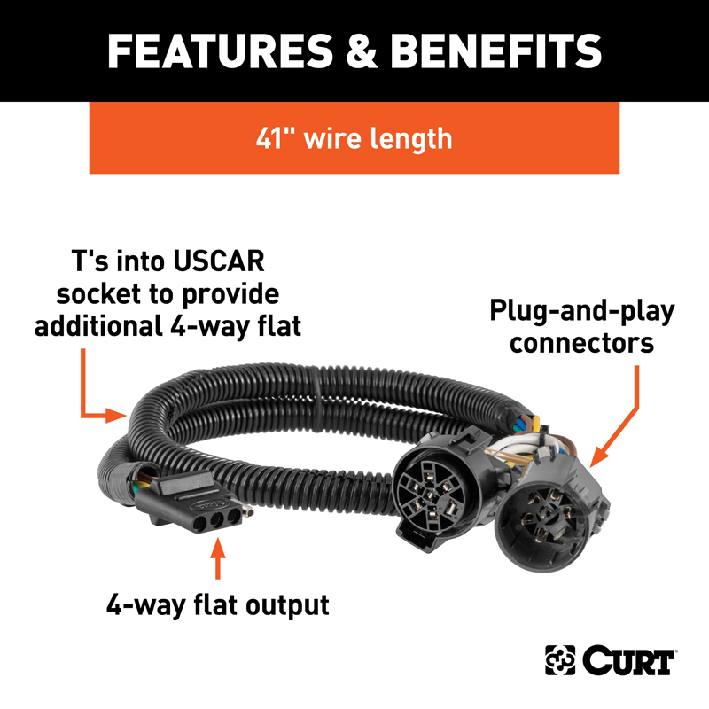 CURT | Replacement OE 4-Way Flat Socket (T's into USCAR) - Audi / Buick / Cadillac / Chevrolet 2000-2023