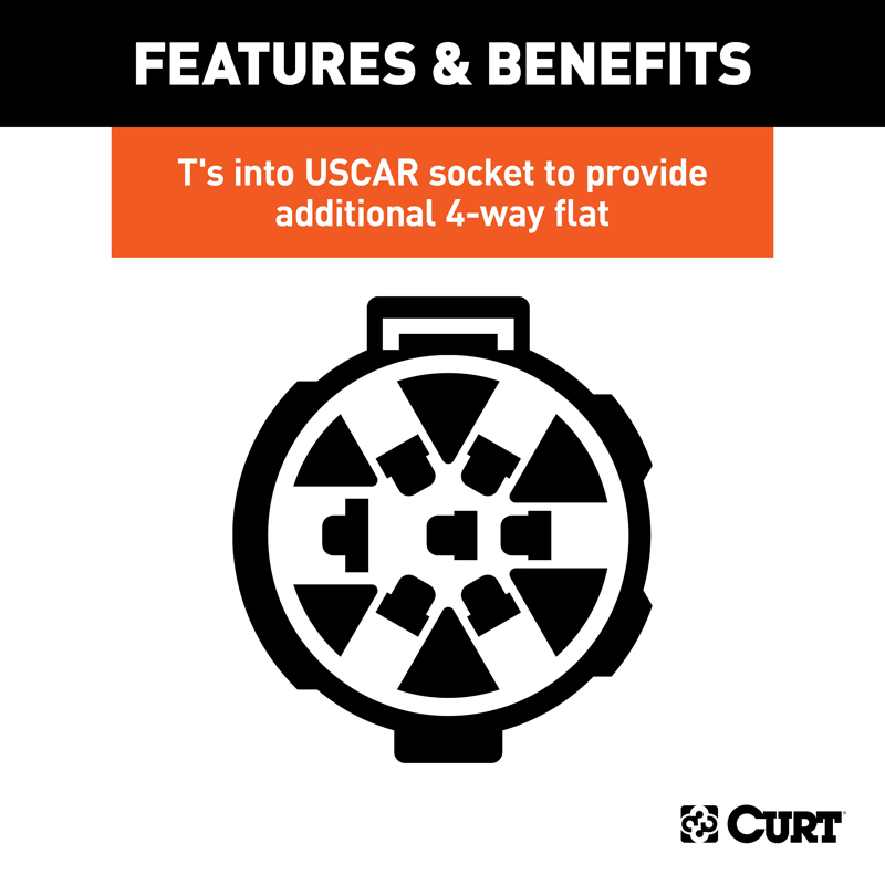 CURT | Replacement OE 4-Way Flat Socket (T's into USCAR) - Audi / Buick / Cadillac / Chevrolet 2000-2023