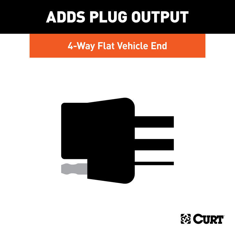 CURT | Replacement OE 4-Way Flat Socket (T's into USCAR) - Audi / Buick / Cadillac / Chevrolet 2000-2023