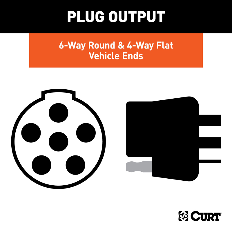 CURT | Dual-Output 6 & 4-Way Connector (Plugs into USCAR) - Audi / Buick / Cadillac / Chevrolet 2000-2023 CURT Electrical & W...