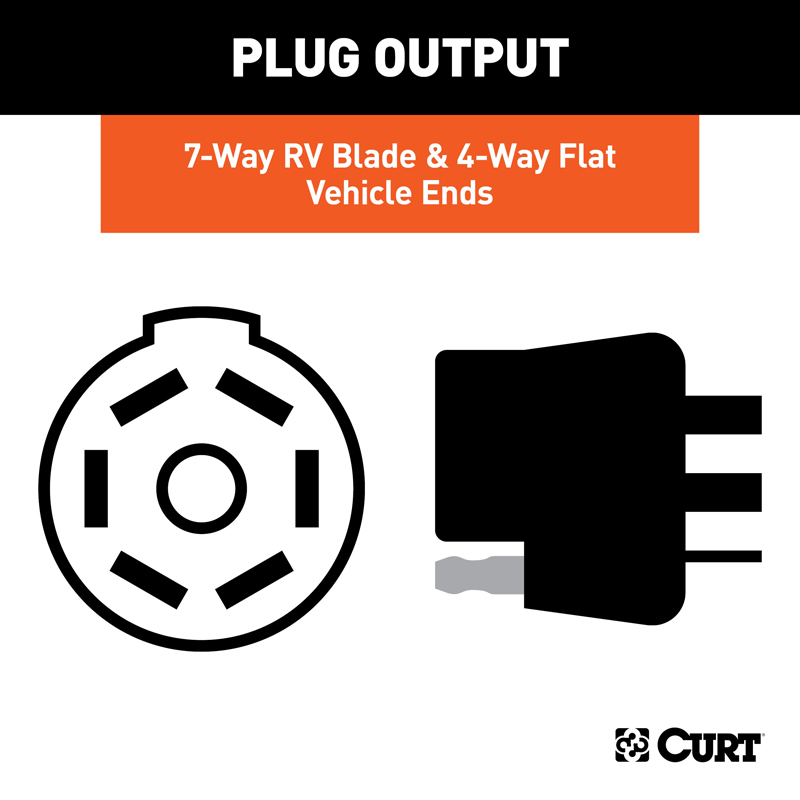 CURT | Dual-Output 7 & 4-Way Connector (Plugs into USCAR) - Audi / Buick / Cadillac / Chevrolet 2000-2023 CURT Electrical & W...