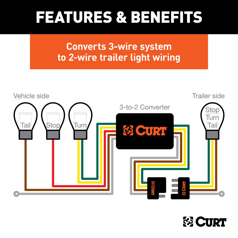 CURT | Powered 3-to-2-Wire Taillight Converter CURT Electrical & Wiring