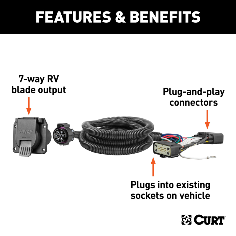 CURT | Custom Wiring Harness, 7-Way RV Blade Output - Ranger 2019-2022