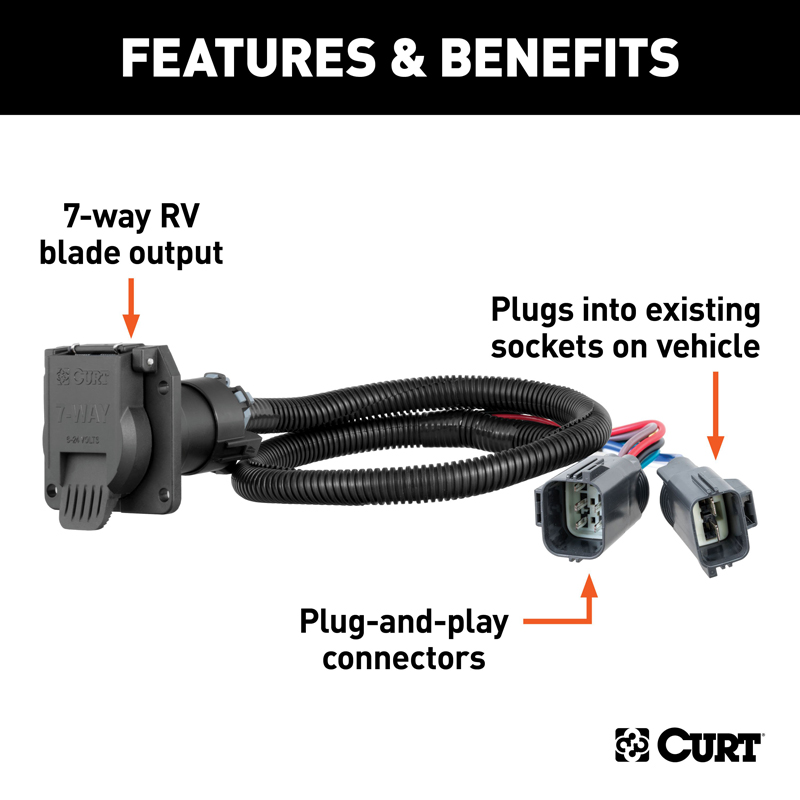 CURT | Custom Wiring Harness, 7-Way RV Blade Output - F-250 / F-350 2020-2022