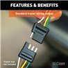 CURT | Custom Wiring Harness, 4-Way Flat Output - CX-30 2.0L / 2.5L 2020-2022