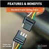 CURT | Custom Wiring Harness, 4-Way Flat Output - Sorento / Sportage 1.6T / 2.5L 2022-2023