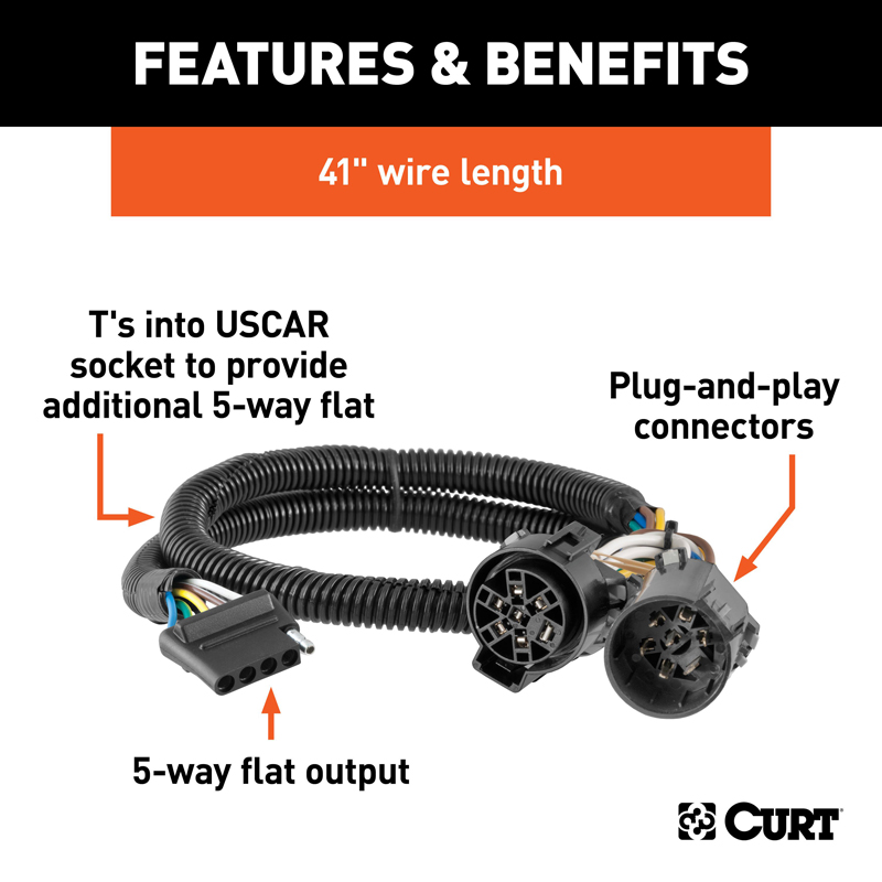 CURT | Replacement OE 5-Way Flat Socket (T's into USCAR) - Audi / Buick / Cadillac / Chevrolet 2000-2023
