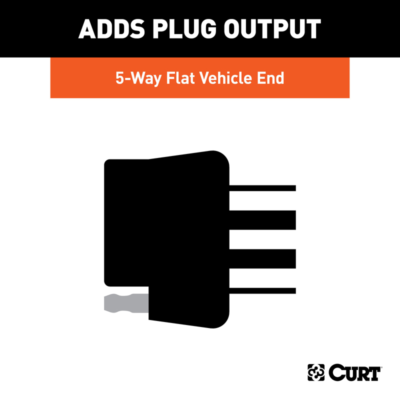 CURT | Replacement OE 5-Way Flat Socket (T's into USCAR) - Audi / Buick / Cadillac / Chevrolet 2000-2023
