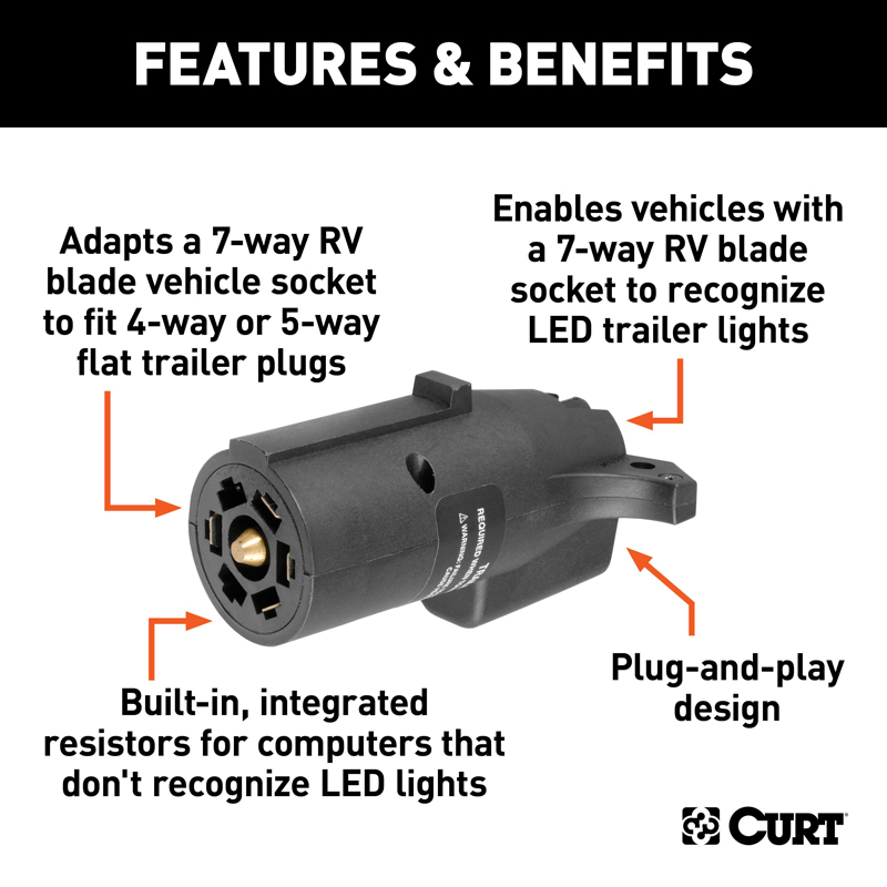 CURT | LED Electrical Adapter (7-Way RV Blade Vehicle to 4 or 5-Way Flat Trailer) CURT Electrical & Wiring