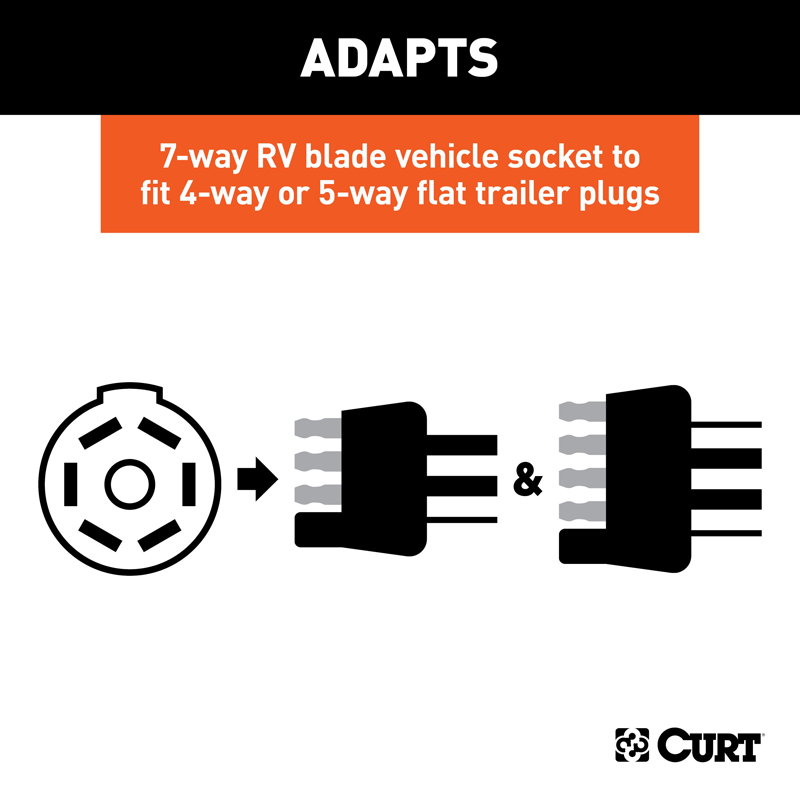 CURT | LED Electrical Adapter (7-Way RV Blade Vehicle to 4 or 5-Way Flat Trailer) CURT Electrical & Wiring