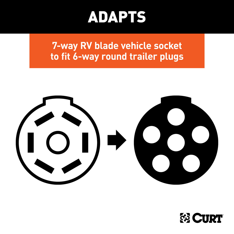 CURT | LED Electrical Adapter (7-Way RV Blade Vehicle to 6-Way Round Trailer) CURT Electrical & Wiring