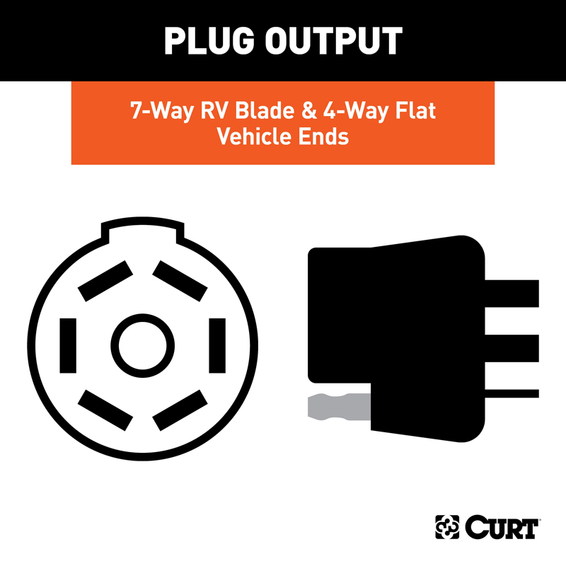 CURT | Dual-Output 7 & 4-Way Connector with Backup Alarm (Plugs into USCAR) - Audi / Buick / Cadillac / Chevrolet 2000-2023