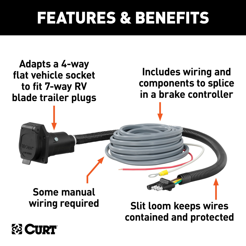 CURT | 4-Way Flat Electrical Adapter with Brake Controller Wiring CURT Electrical & Wiring