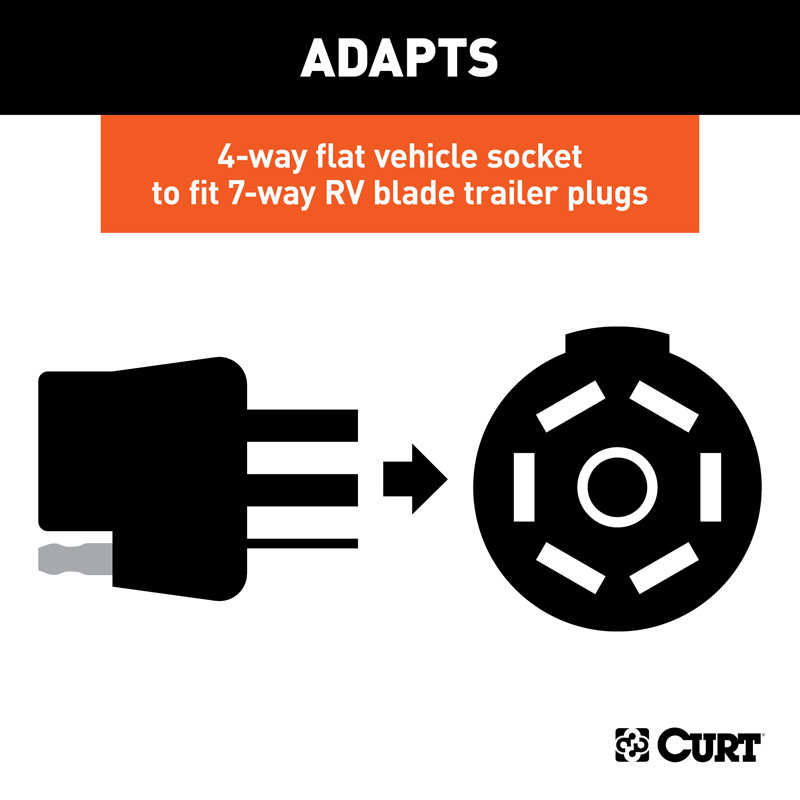 CURT | Electrical Adapter with Tester (4-Way Flat Vehicle to 7-Way RV Blade Trailer) CURT Electrical & Wiring