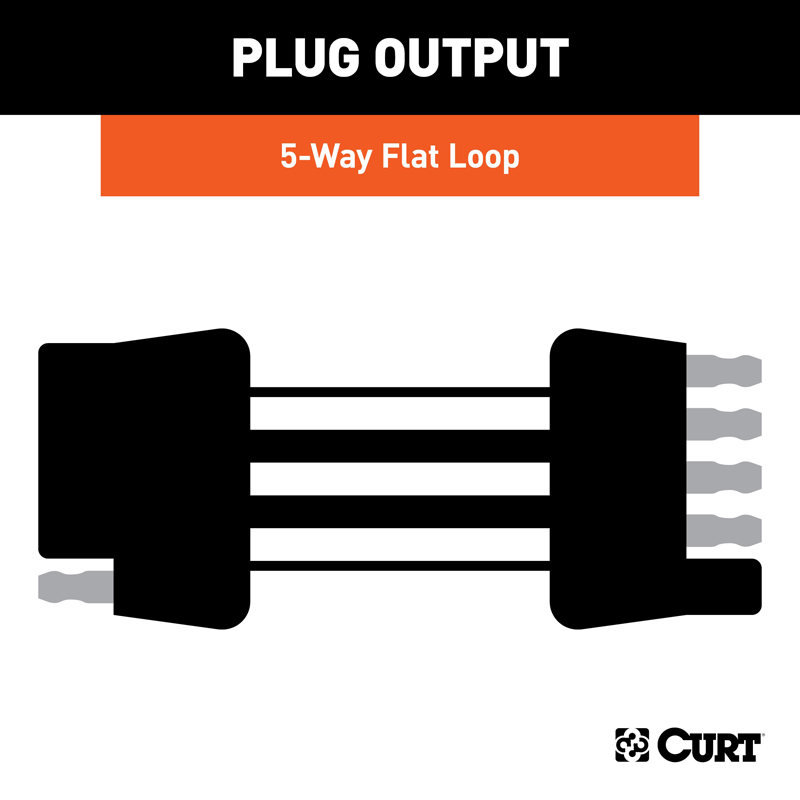 CURT | 5-Way Flat Connector Plug & Socket with 72" Wires (Packaged) CURT Electrical & Wiring