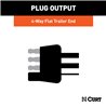 CURT | Custom Towed-Vehicle RV Wiring Harness - Grand Cherokee 2014-2022