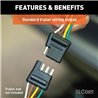 CURT | Custom Towed-Vehicle RV Wiring Harness Add-On CURT Electrical & Wiring