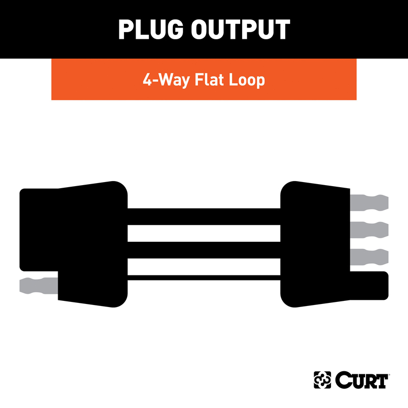 CURT | Custom Towed-Vehicle RV Wiring Harness - Ram 1500 2019-2022 CURT Electrical & Wiring