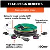 CURT | Custom Towed-Vehicle RV Wiring Harness - Suburban / Tahoe / Yukon 2021-2023