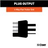 CURT | Custom Towed-Vehicle RV Wiring Harness - Bronco 2.3T / 2.7T / 3.0T 2021-2023