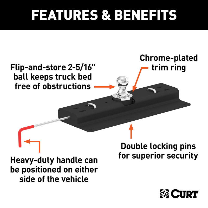 CURT | Double Lock Gooseneck Hitch, 2-5/16" Ball, 30K (Brackets Required) - Silverado / Sierra 1500 / Limited 2007-2019 CURT ...