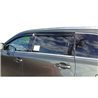 TrailFX | TFX WNDW VENT 4PC - Highlander 2.7L / 3.5L 2014-2019 TrailFX Side Window Deflectors