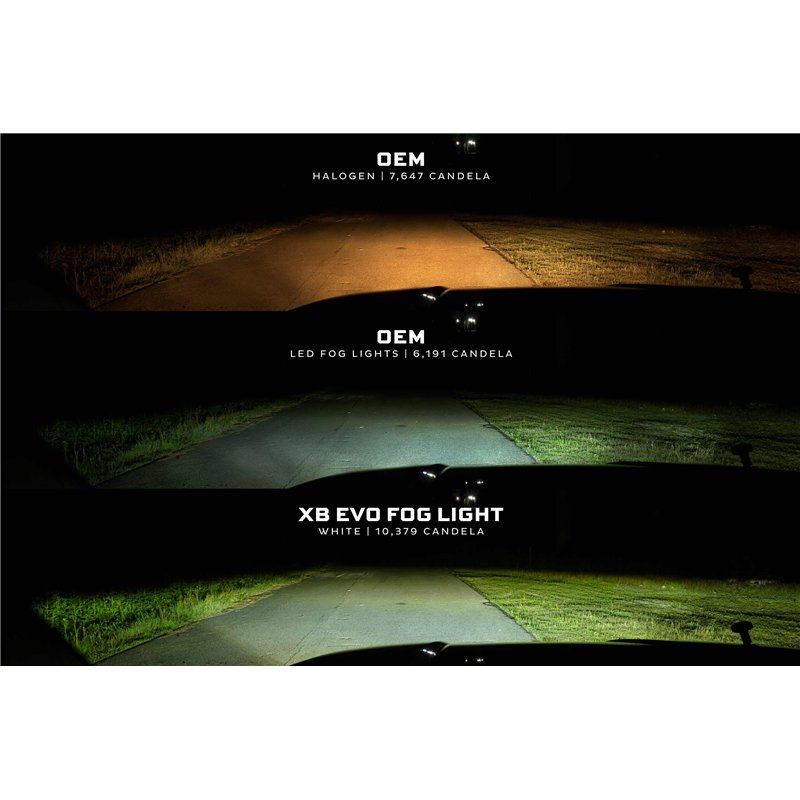 Morimoto | XB Evo Fog Lights: Type T (White / Set)
