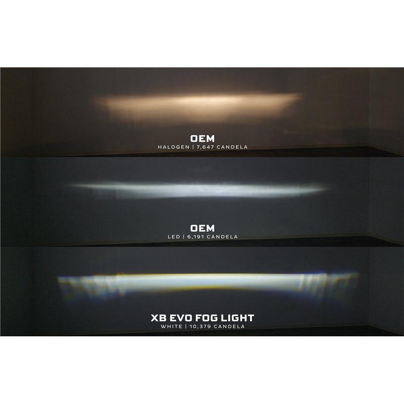 Morimoto | XB Evo Fog Lights: Type F2 (White / Set)