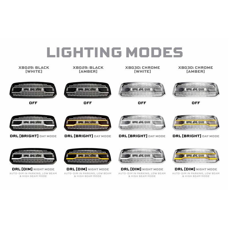Morimoto | XBG LED Grille (Black) - Ram 1500 2013-2018 (Not Rebel) Morimoto Grilles