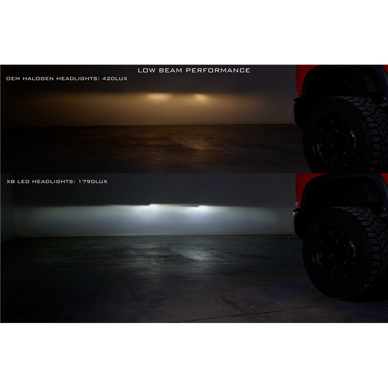 Morimoto | XB LED Headlights (Set) - Silverado 2500 HD / 3500 HD 2020-2024 Morimoto Headlights