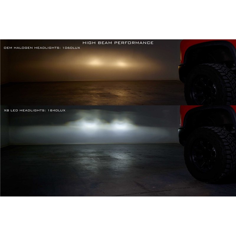 Morimoto | XB LED Headlights (Set) - Silverado 2500 HD / 3500 HD 2020-2024 Morimoto Headlights