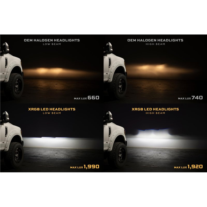 Morimoto | XRGB LED Headlights (Set) - F-250 / F-350 Super Duty 2017-2019 Morimoto Phares avant