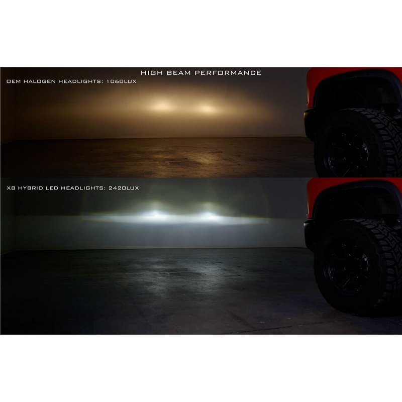 Morimoto | XB Hybrid LED Headlights (Set) - Silverado 2500 HD / 3500 HD 2020-2024 Morimoto Headlights