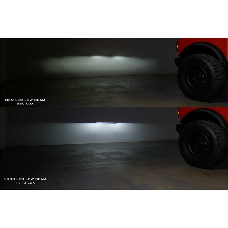 Morimoto | XRGB LED Headlights (Set) - Bronco / Raptor 2021-2026 Morimoto Headlights