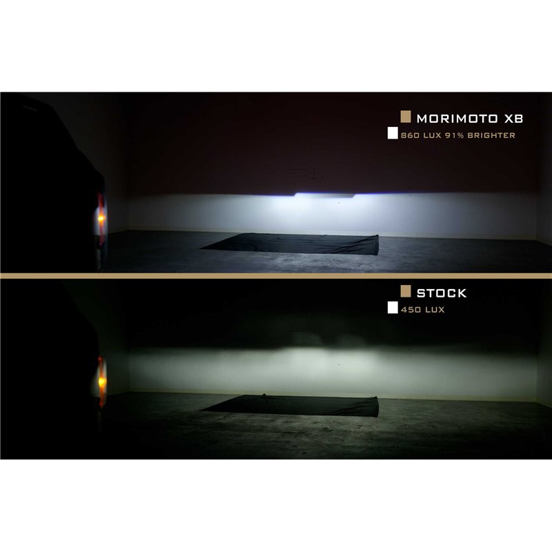 Morimoto | XB LED Headlights (White DRL / Set) - Bronco / Raptor 2021-2026 Morimoto Headlights