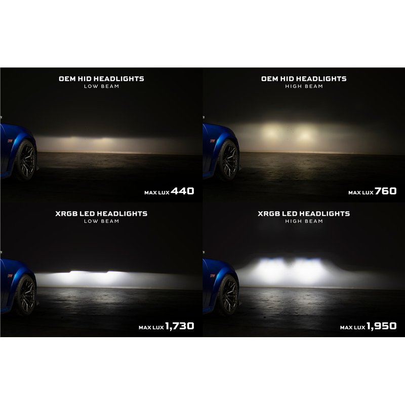 Morimoto | XRGB LED Headlights (Set) - Charger 2015-2023 Morimoto Headlights