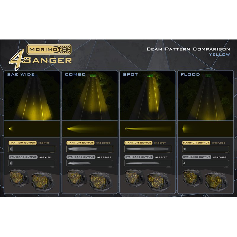 Morimoto | Morimoto 4Banger 2.0 NCS LED Pods (Spot / Yellow / Set)