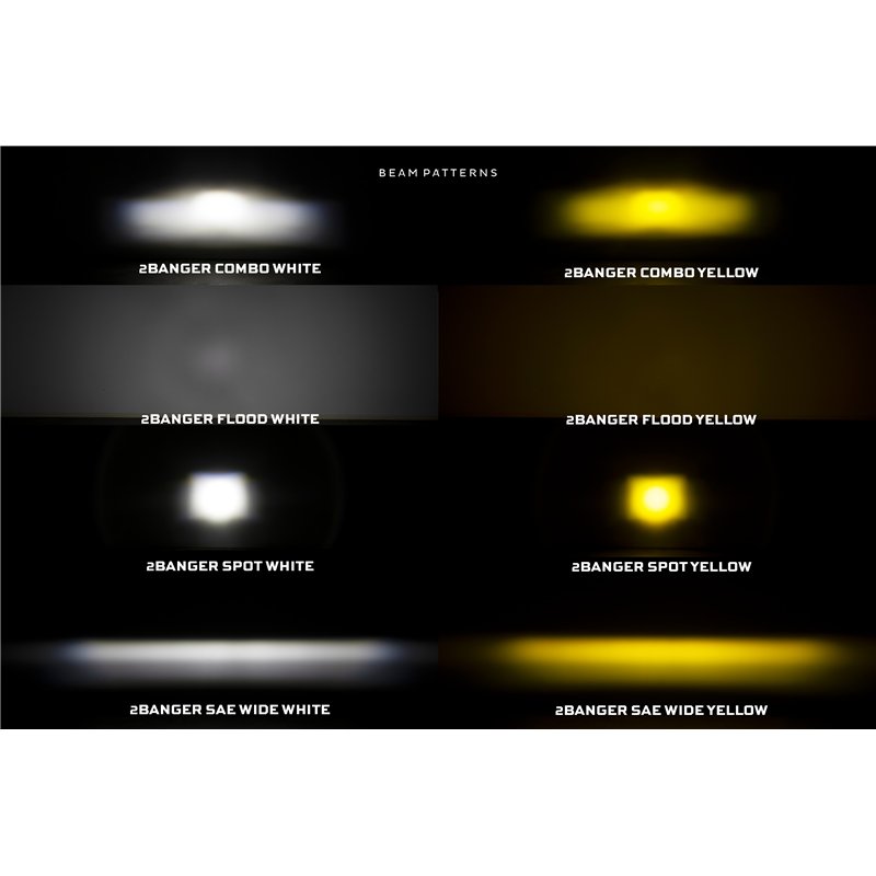 Morimoto | Morimoto 2Banger NCS LED Pods (Spot / White / Set)