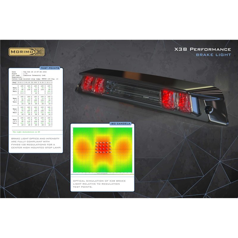 Morimoto | X3B LED Third Brake Light (w/o Camera) - Maverick / Ranger / F-150 / Lightning / F-250 / F-350 Super Duty 2015-202...