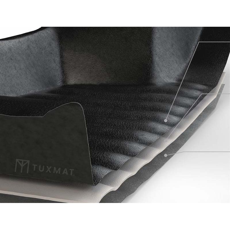 TuxMat | Floor Mats (1st, 2nd & 3rd Row) - Explorer 2020-2026 (6-Seater) (w/o 2nd Row Center Console)