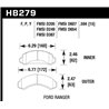 Hawk Performance | HPS Disc Brake Pad