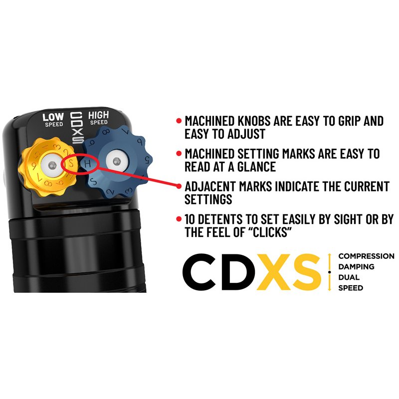 ICON | FRONT 2.5 VS RR CDXS COILOVER KIT - GX550 3.4T 2024-2025