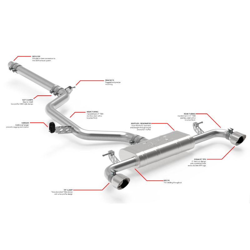 APR | Catback Exhaust System - Golf GTI 2.0T 2022-2025