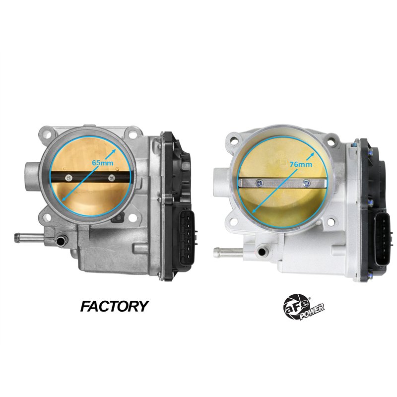 aFe Power | aFe POWER 76mm Throttle Body - 4Runner / FJ Cruiser / Tacoma / Tundra 4.0L 2003-2015
