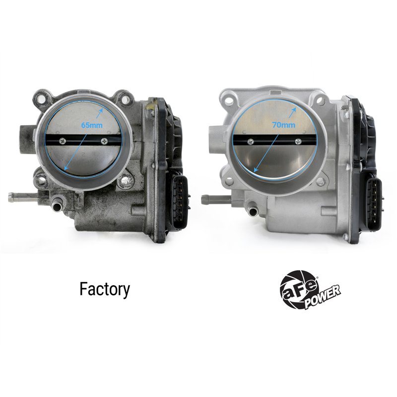 aFe Power | aFe POWER 70mm Throttle Body - FR-S / BRZ / 86 2.0L 2013-2020