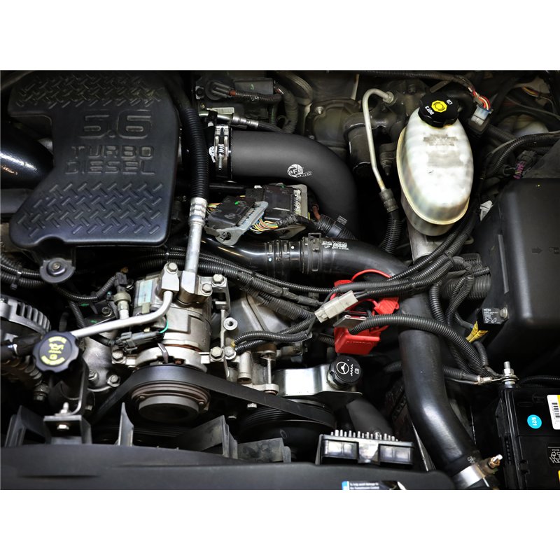 aFe Power | BladeRunner 3 IN & 3-1/2 IN Aluminum Hot and Cold Charge Pipe Kit Black