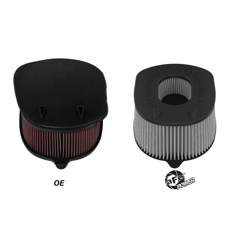aFe Power | Magnum FLOW OE Replacement Air Filter w/ Pro DRY S Media - Ram 1500 RHO 3.0T 2025